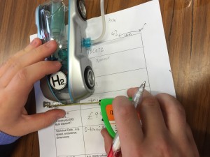 Developing the Young Workforce Marketing Fuel Cell Car